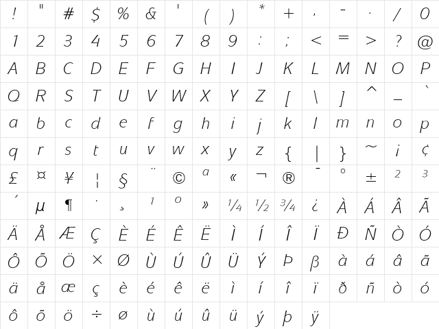 ITC Mixage Book Italic Character Map
