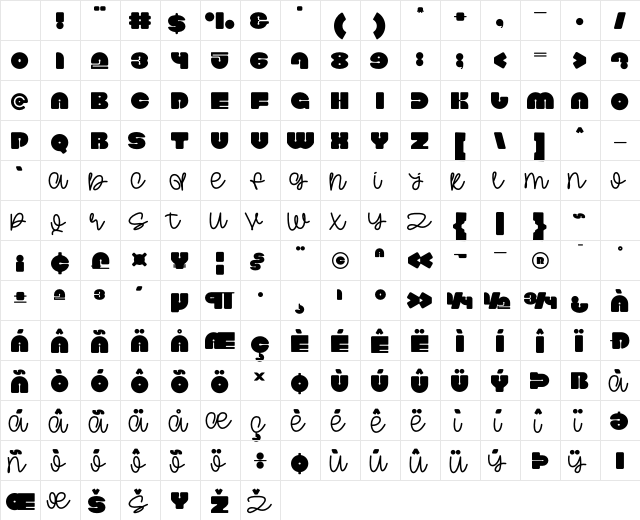 Mixpie Regular Character Map