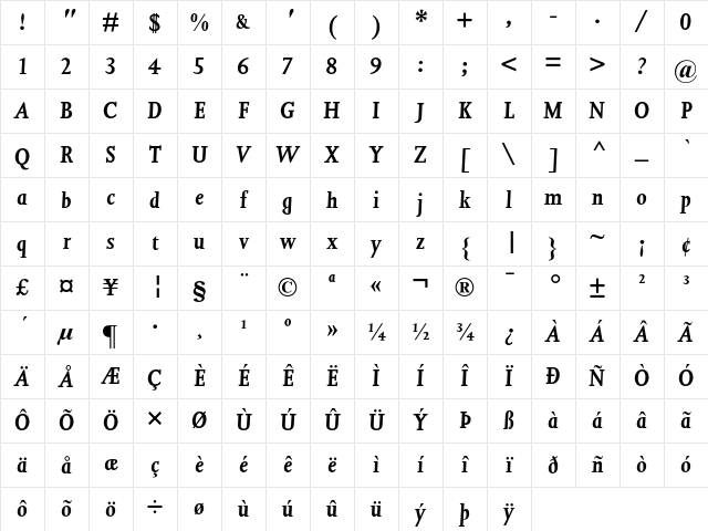 Joanna Bold Italic Character Map