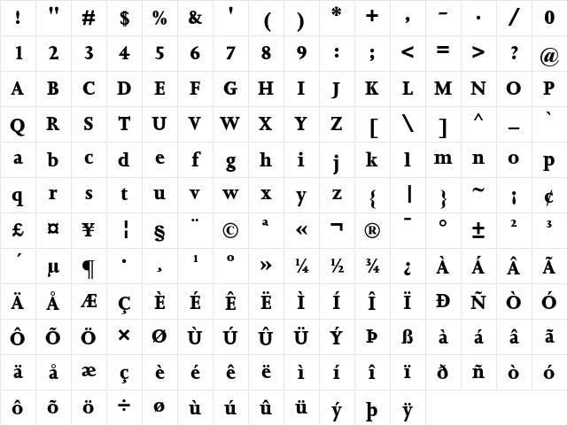 Joanna Extra Bold Character Map