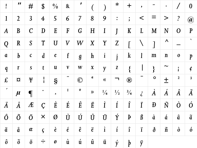 Joanna Semi Bold Italic Character Map