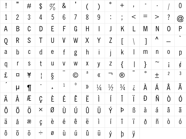 News Gothic Condensed Character Map