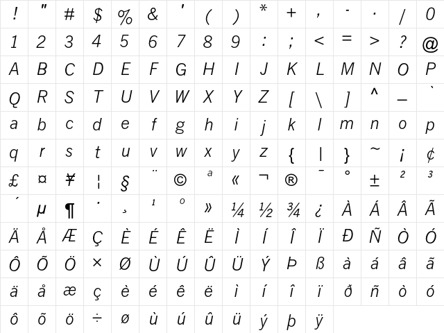 News Gothic Italic Character Map News Gothic Italic Character Map