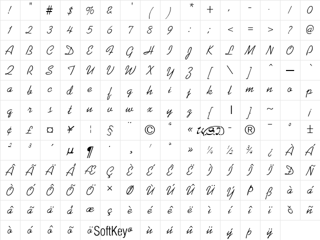 Koffee Regular Character Map