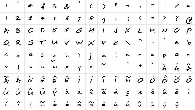moanHand Regular Character Map moanHand Regular Character Map