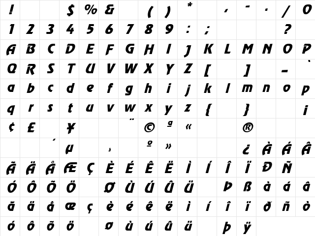 Blue Jeans 7 Italic Character Map
