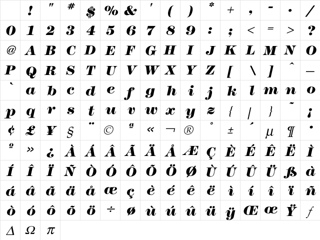 Modern HeavyItalic Character Map Modern HeavyItalic Character Map
