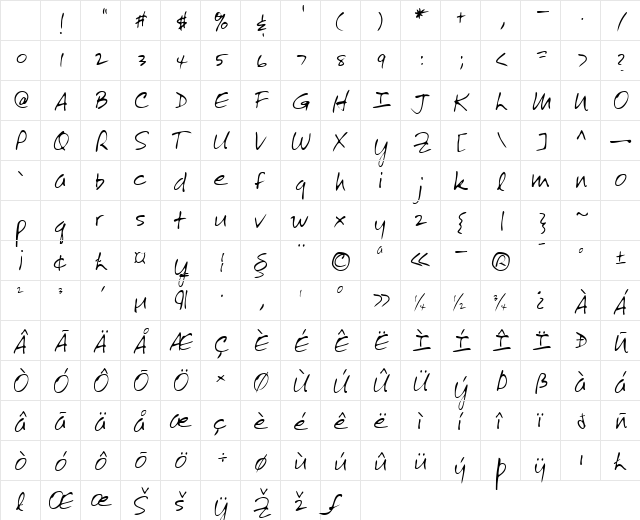 LEHN272 Regular Character Map