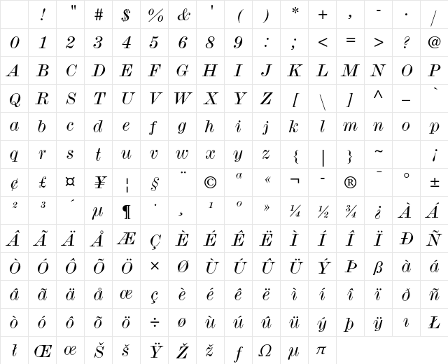 Monotype Modern Std Wide Italic Character Map Monotype Modern Std Wide Italic Character Map