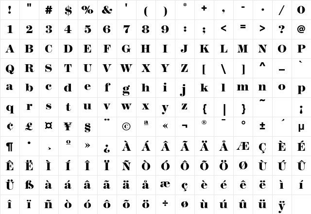 ModernNo216EF Heavy Character Map