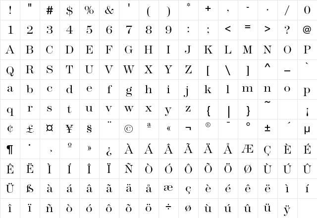 ModernNo216EF Light Character Map
