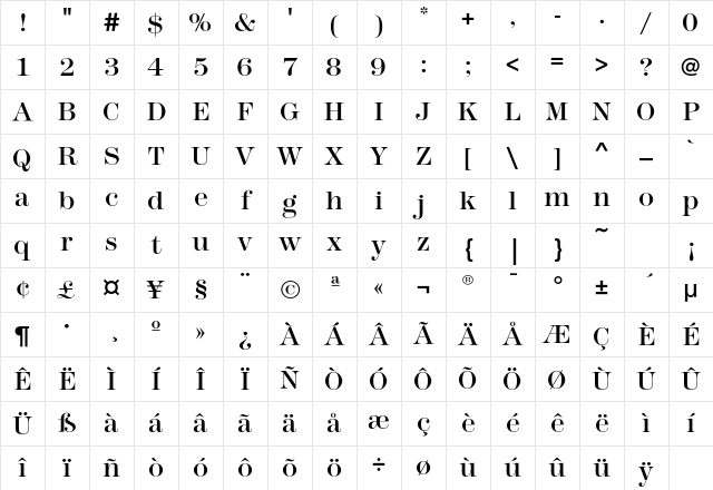 ModernNo216EF Medium Character Map