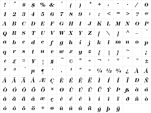 Modern TwoSxtn ITC Std BoldIta Character Map