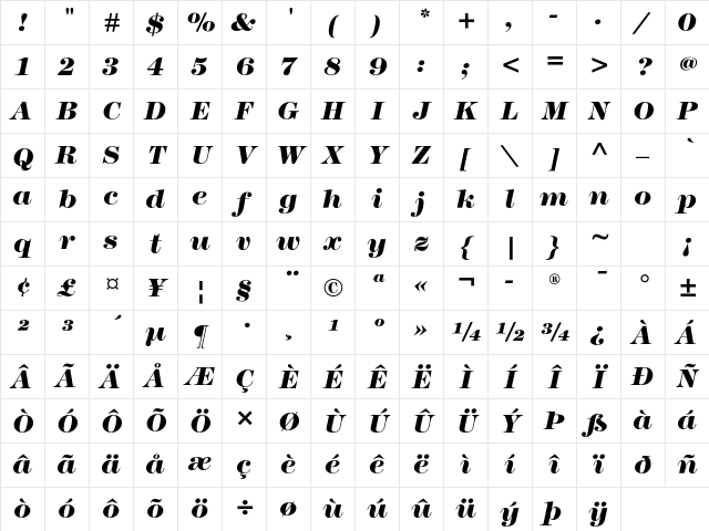 Modern TwoSxtn ITC Std HeavyIt Character Map