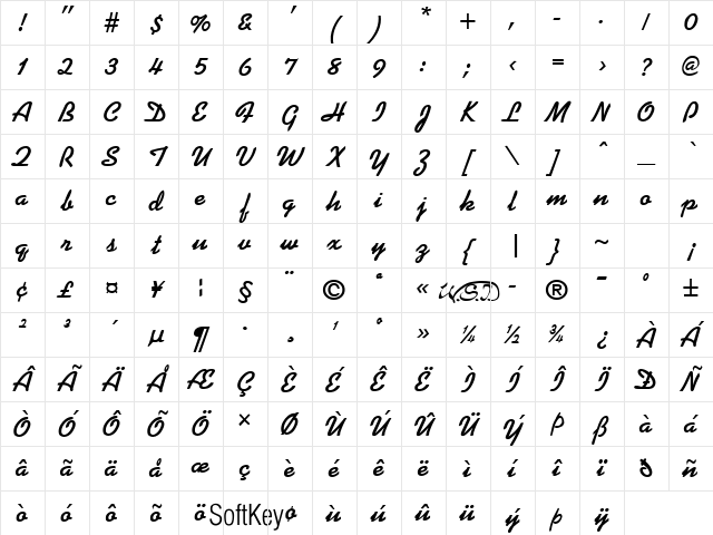 Koffee Bold Character Map