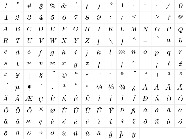 Modern TwoSxtn ITC Std LightIta Character Map