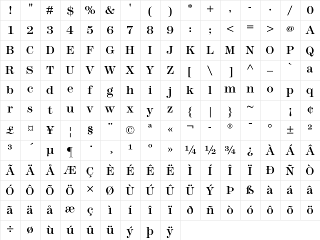 Modern TwoSxtn ITC Std Medium Character Map
