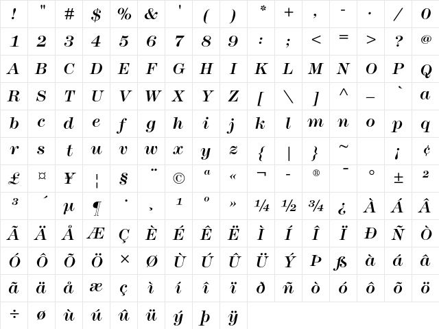 Modern TwoSxtn ITC Std MediumIt Character Map