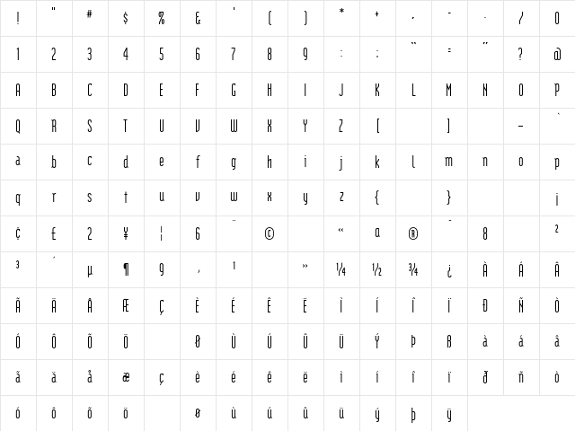 Modular Regular Character Map
