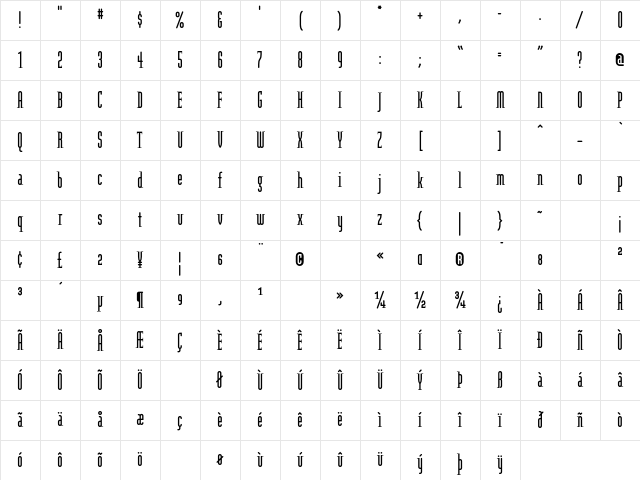 Modula RoundSerif Character Map