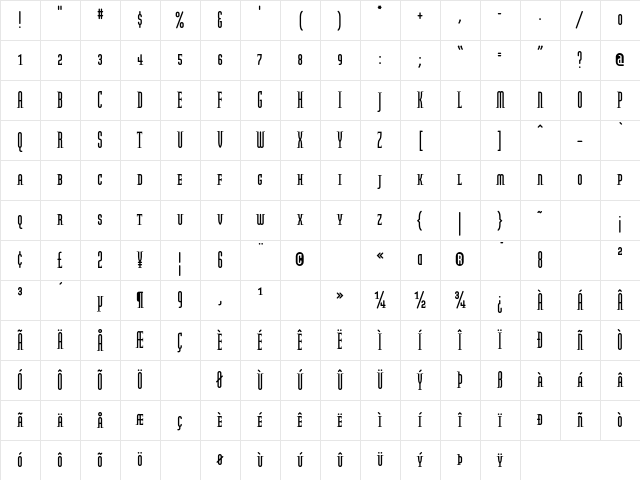 Modula RoundSerifSmallCaps Character Map