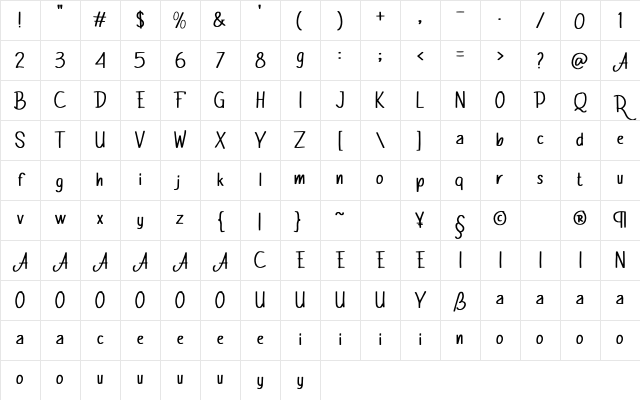 Momblano Proud Regular Character Map