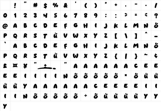 Momentz Regular Character Map Momentz Regular Character Map