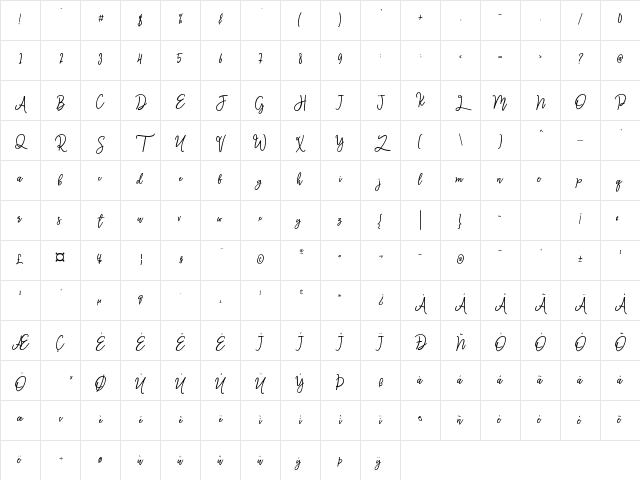 Monalisa Script Regular Character Map