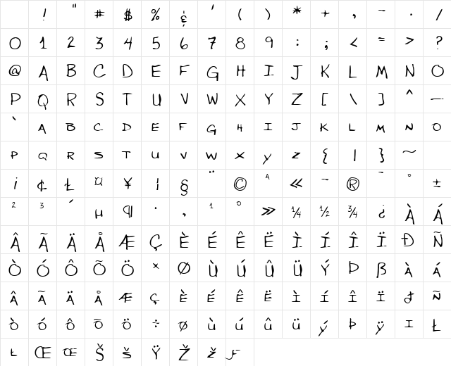 LEHN283 Regular Character Map LEHN283 Regular Character Map