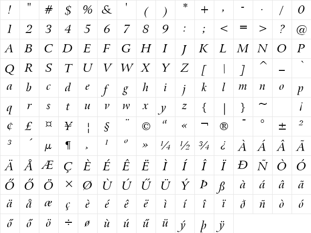 Arrus HU Italic Character Map Arrus HU Italic Character Map