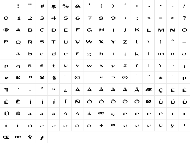 MonkeyCaughtStealing Squat Character Map