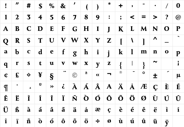 MonktonBold Regular Character Map