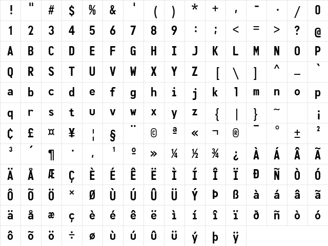 Monofonto Regular Character Map