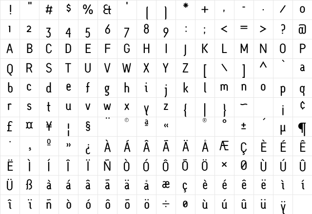 Monolein inbetween Character Map Monolein inbetween Character Map