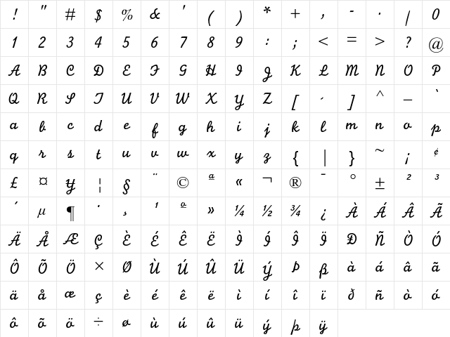 Monoline Script MT Regular Character Map