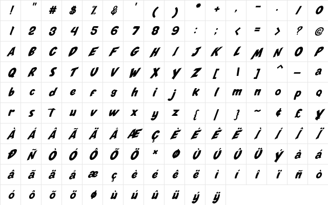 Monsterize Italic Regular Character Map Monsterize Italic Regular Character Map