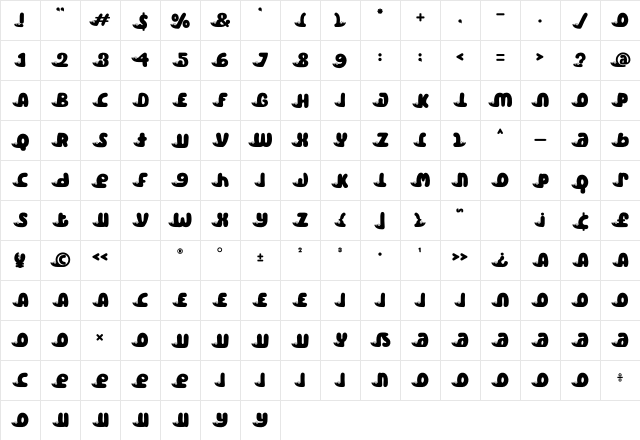 Monster Mash Monster 3 Character Map