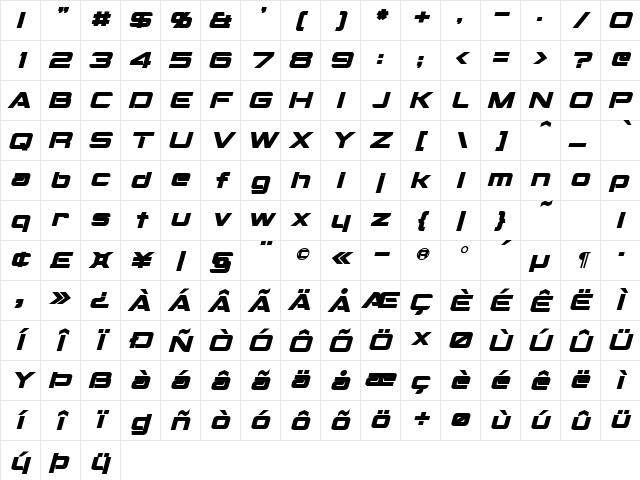 Montalban Bold Italic Character Map