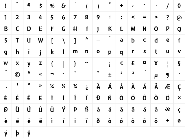 Montara Gothic Character Map