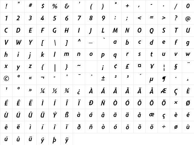 Montara Italic Character Map