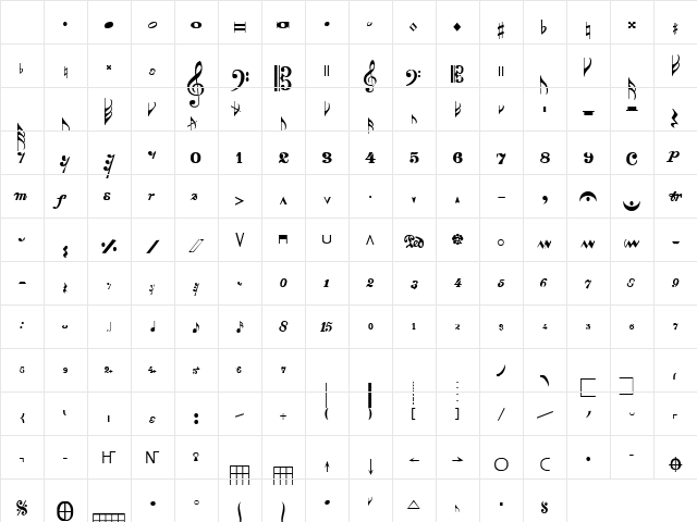 Leipzig Normal Character Map Leipzig Normal Character Map