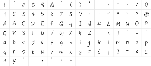 More Ideas Regular Character Map