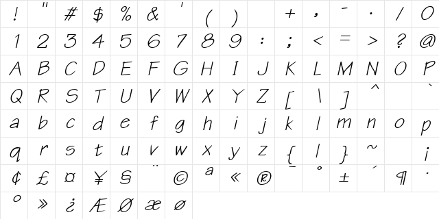 Blueprint BoldItalic Character Map