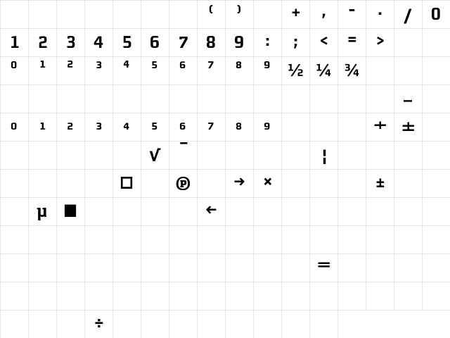 MorganAvec BoldFigures Character Map