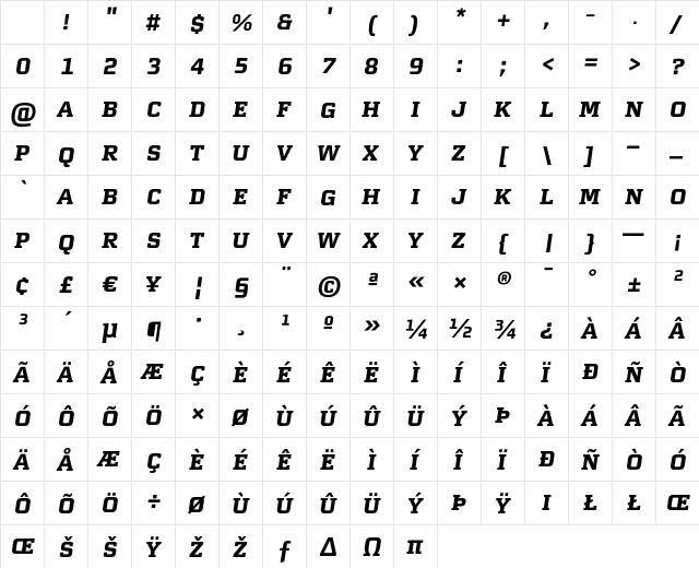 MorganAvec Bold ItalicCaps Character Map MorganAvec Bold ItalicCaps Character Map