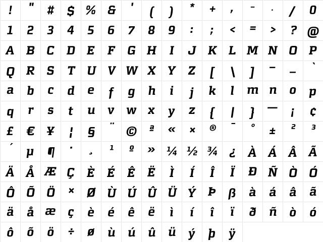 MorganAvec Bold ItalicLining Character Map