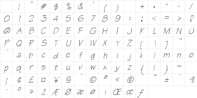 Blueprint Italic Character Map