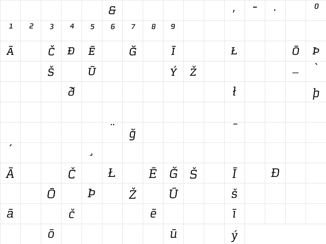 MorganAvec ItalicPi Character Map MorganAvec ItalicPi Character Map