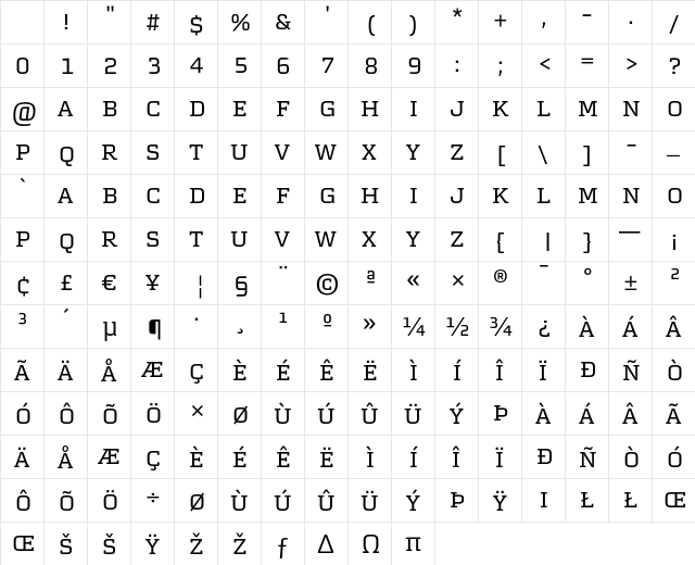 MorganAvec RegularCaps Character Map MorganAvec RegularCaps Character Map