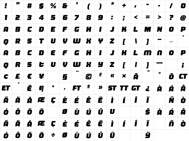 MorganBig BlackItalic Character Map